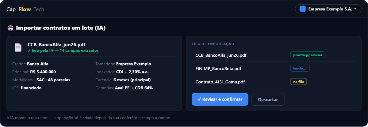 Tela de importação por IA exibindo um PDF lido com campos extraídos como credor, principal e juros.